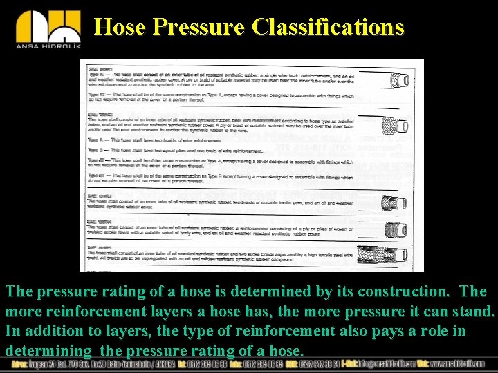 Hose Pressure Classifications The pressure rating of a hose is determined by its construction.