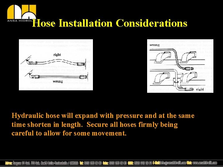 Hose Installation Considerations Hydraulic hose will expand with pressure and at the same time