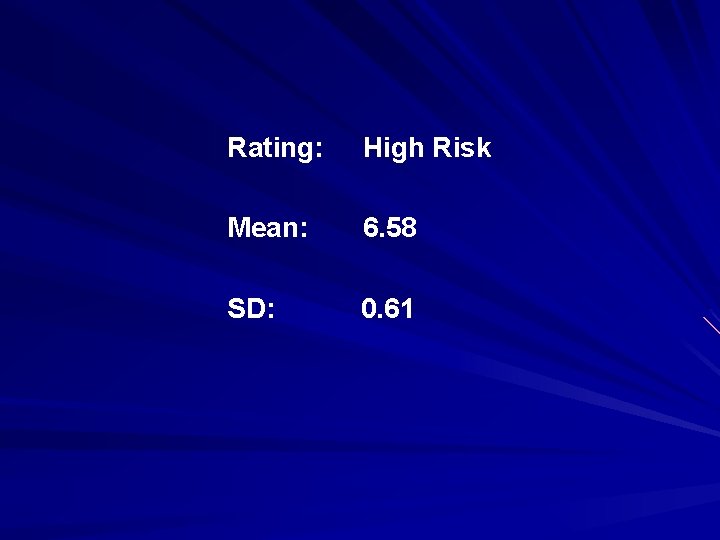 Rating: High Risk Mean: 6. 58 SD: 0. 61 