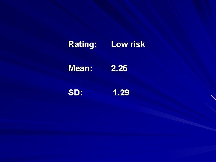Rating: Low risk Mean: 2. 25 SD: 1. 29 