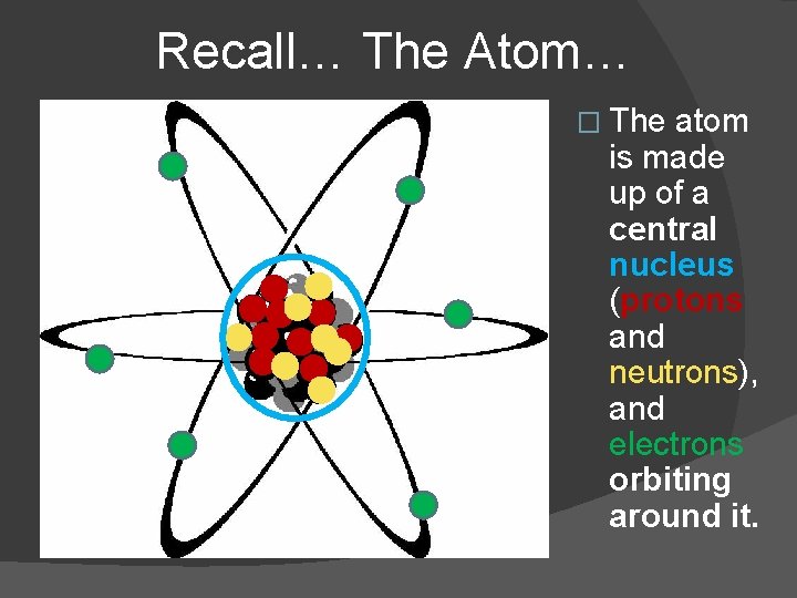 Recall… The Atom… � The atom is made up of a central nucleus (protons