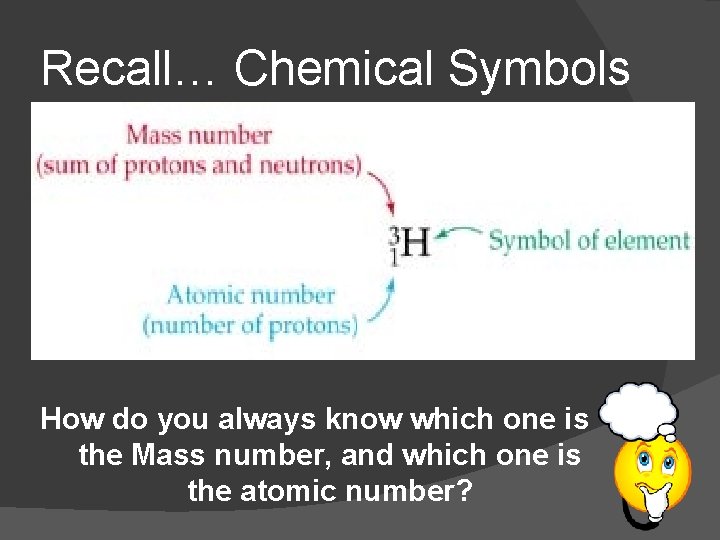 Recall… Chemical Symbols How do you always know which one is the Mass number,