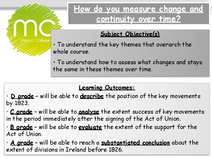 Objectives To understand the key themes that overarch