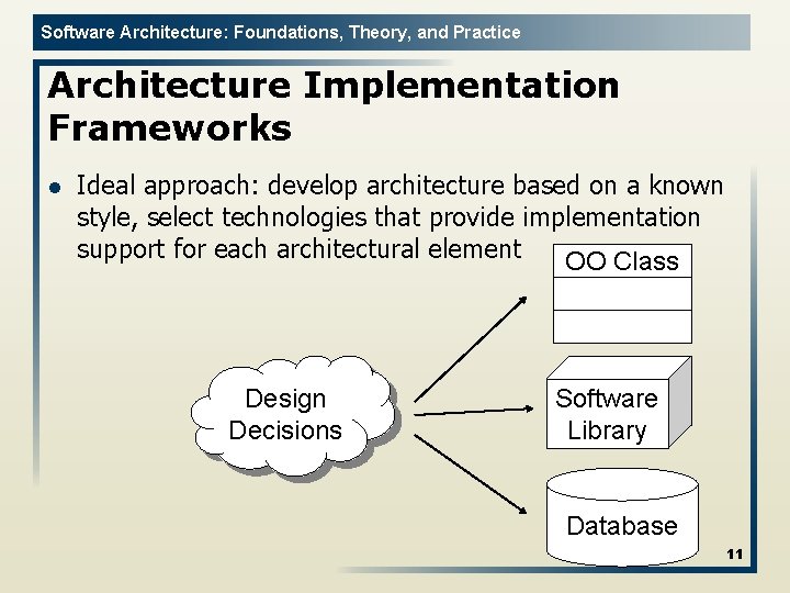 Software Architecture: Foundations, Theory, and Practice Architecture Implementation Frameworks l Ideal approach: develop architecture