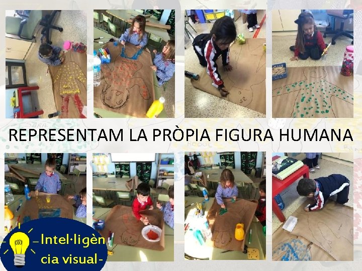 REPRESENTAM LA PRÒPIA FIGURA HUMANA Intel·ligèn cia visual- 