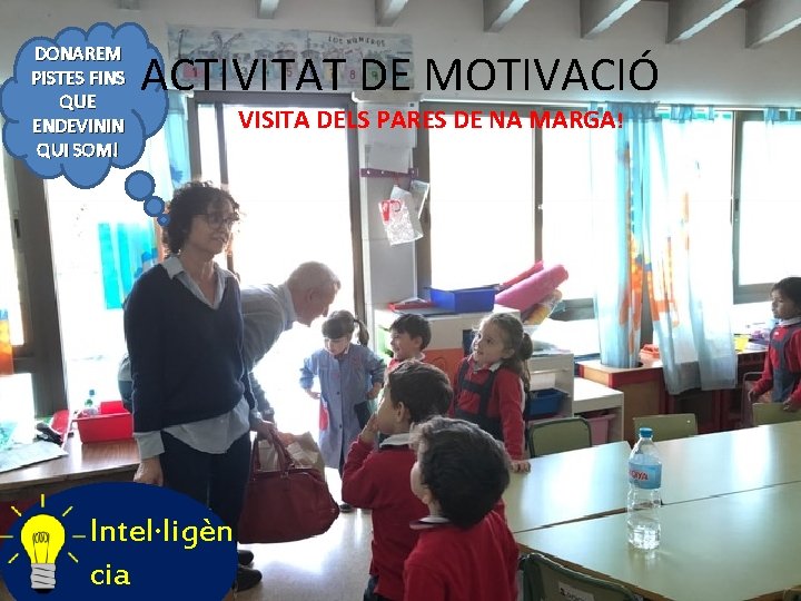 DONAREM PISTES FINS QUE ENDEVININ QUI SOM! ACTIVITAT DE MOTIVACIÓ Intel·ligèn cia VISITA DELS