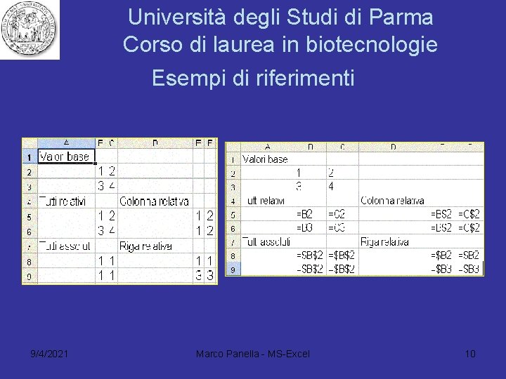 Università degli Studi di Parma Corso di laurea in biotecnologie Esempi di riferimenti 9/4/2021