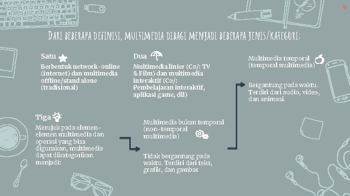 16 Dari beberapa definisi, multimedia dibagi menjadi beberapa jenis/kategori: Satu Dua Berbentuk network-online (internet)