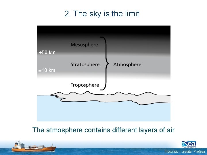 2. The sky is the limit ± 50 km ± 10 km The atmosphere