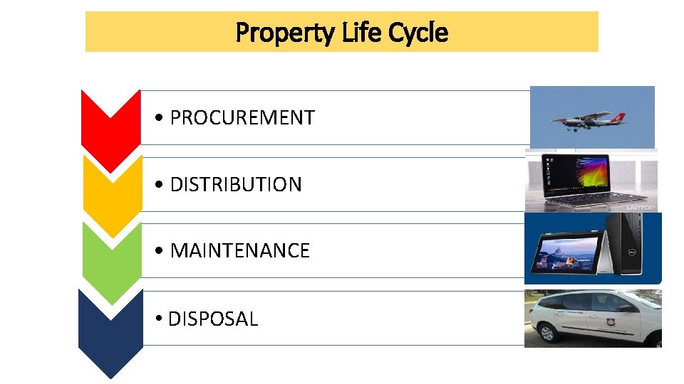 Property Life Cycle • PROCUREMENT • DISTRIBUTION • MAINTENANCE • DISPOSAL Property Life Cycle • PROCUREMENT • DISTRIBUTION • MAINTENANCE • DISPOSAL