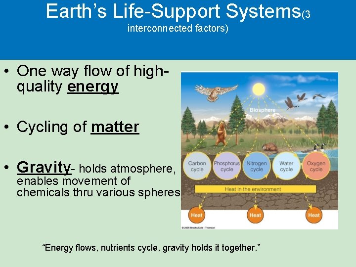 Earth’s Life-Support Systems(3 interconnected factors) • One way flow of highquality energy • Cycling