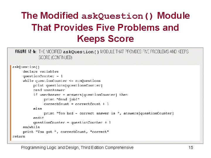 The Modified ask. Question() Module That Provides Five Problems and Keeps Score Programming Logic