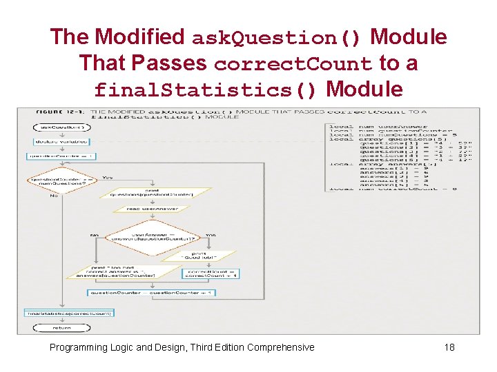 The Modified ask. Question() Module That Passes correct. Count to a final. Statistics() Module