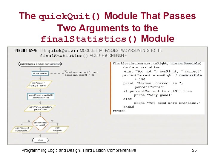 The quick. Quit() Module That Passes Two Arguments to the final. Statistics() Module Programming