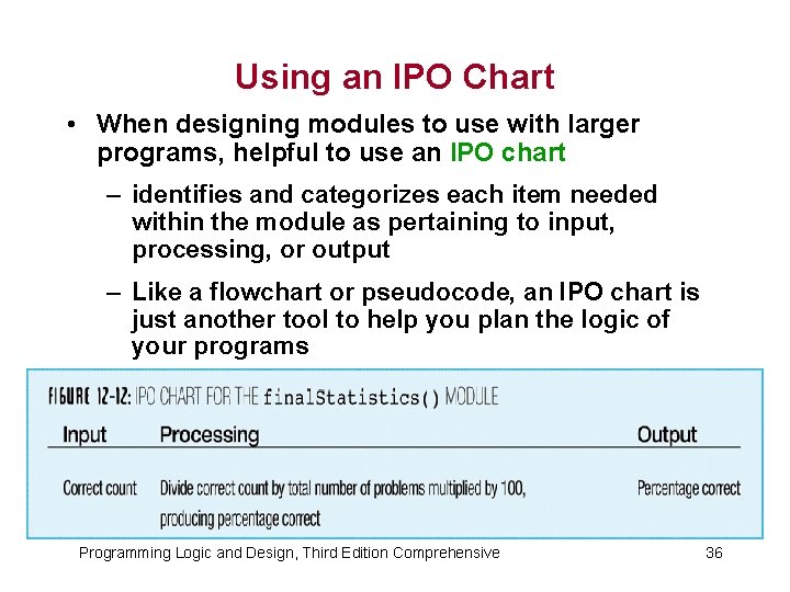 Using an IPO Chart • When designing modules to use with larger programs, helpful