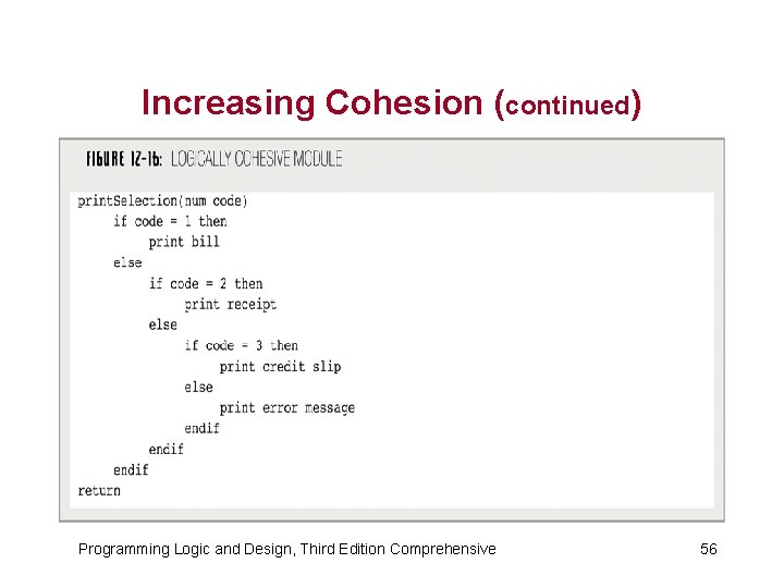 Increasing Cohesion (continued) Programming Logic and Design, Third Edition Comprehensive 56 