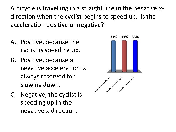A bicycle is travelling in a straight line in the negative xdirection when the