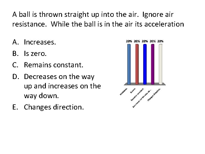A ball is thrown straight up into the air. Ignore air resistance. While the