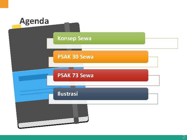 Agenda Konsep Sewa PSAK 30 Sewa PSAK 73 Sewa Ilustrasi 2 