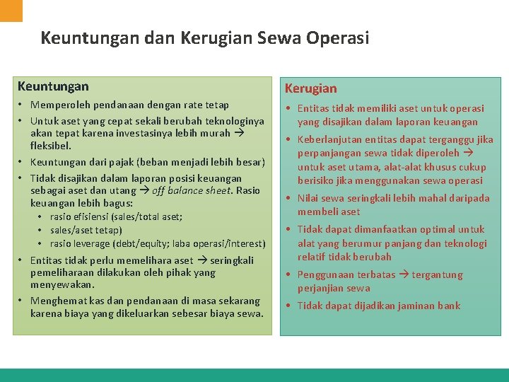 Keuntungan dan Kerugian Sewa Operasi Keuntungan Kerugian • Memperoleh pendanaan dengan rate tetap •