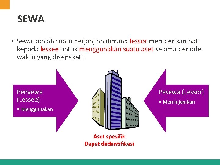 SEWA • Sewa adalah suatu perjanjian dimana lessor memberikan hak kepada lessee untuk menggunakan