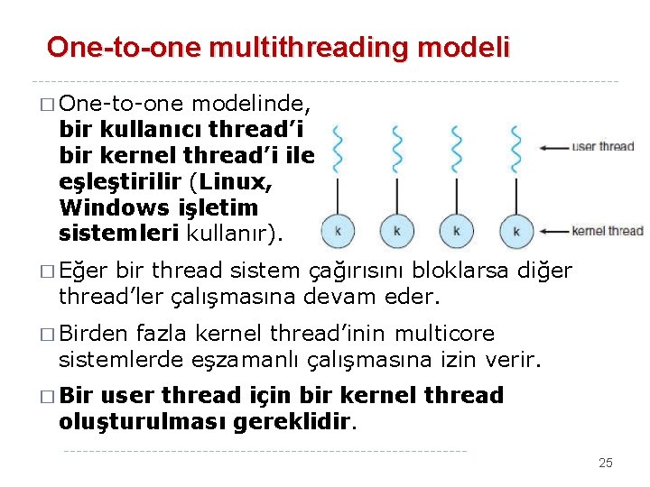 One-to-one multithreading modeli � One-to-one modelinde, bir kullanıcı thread’i bir kernel thread’i ile eşleştirilir