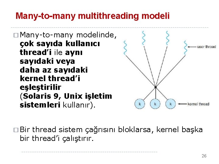 Many-to-many multithreading modeli � Many-to-many modelinde, çok sayıda kullanıcı thread’i ile aynı sayıdaki veya