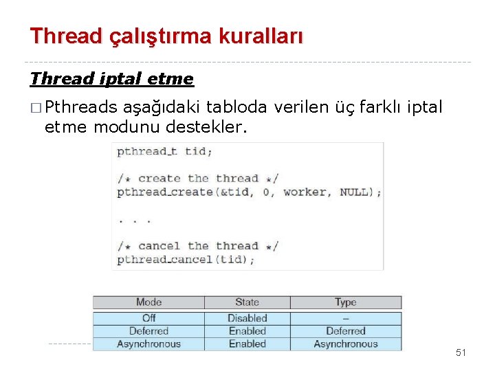 Thread çalıştırma kuralları Thread iptal etme � Pthreads aşağıdaki tabloda verilen üç farklı iptal