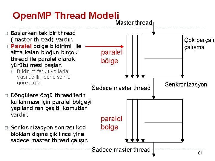 Open. MP Thread Modeli Master thread � � Başlarken tek bir thread (master thread)