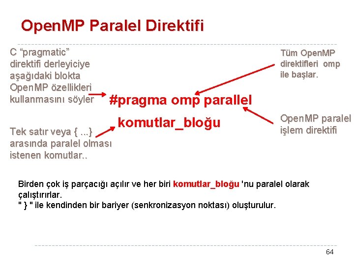 Open. MP Paralel Direktifi C “pragmatic” direktifi derleyiciye aşağıdaki blokta Open. MP özellikleri kullanmasını