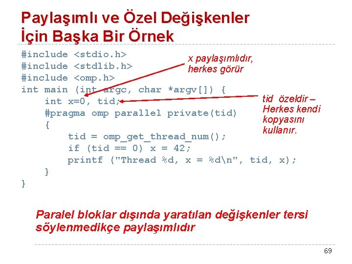 Paylaşımlı ve Özel Değişkenler İçin Başka Bir Örnek #include <stdio. h> x paylaşımlıdır, #include