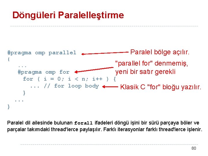 Döngüleri Paralelleştirme Paralel bölge açılır. #pragma omp parallel {. . . "parallel for" denmemiş,