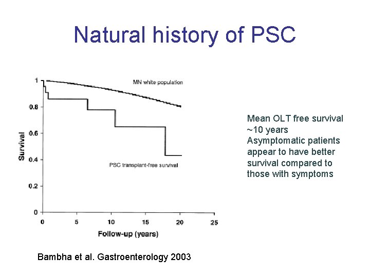 Natural history of PSC Mean OLT free survival ~10 years Asymptomatic patients appear to