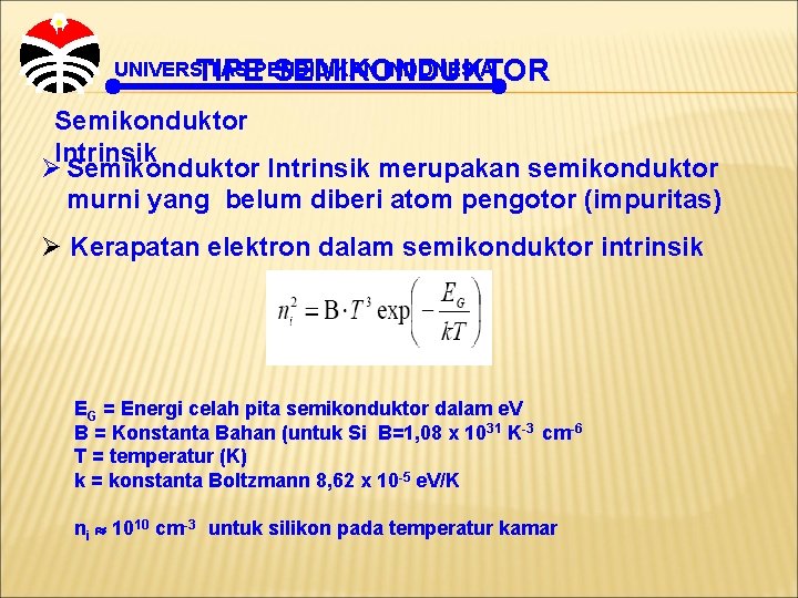 UNIVERSITAS INDONESIA TIPEPENDIDIKAN SEMIKONDUKTOR Semikonduktor Intrinsik Ø Semikonduktor Intrinsik merupakan semikonduktor murni yang belum