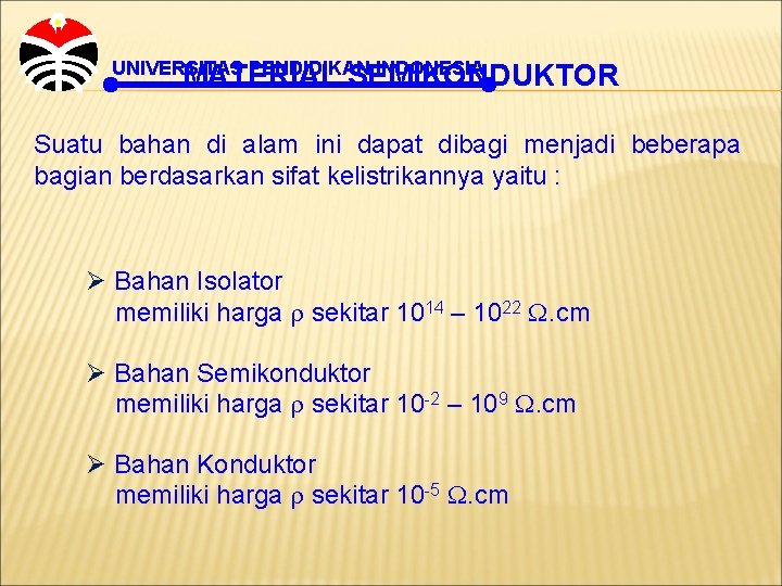 UNIVERSITAS PENDIDIKAN INDONESIA MATERIAL SEMIKONDUKTOR Suatu bahan di alam ini dapat dibagi menjadi beberapa