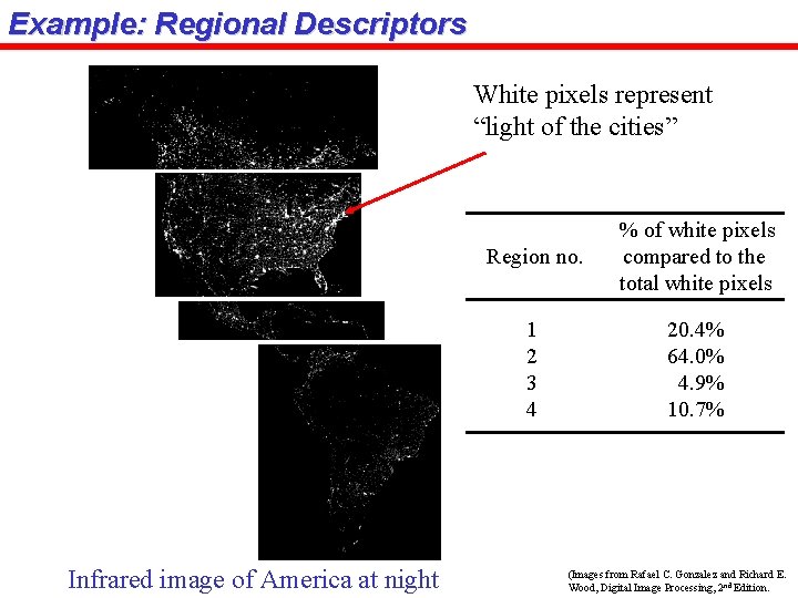 Example: Regional Descriptors White pixels represent “light of the cities” Infrared image of America