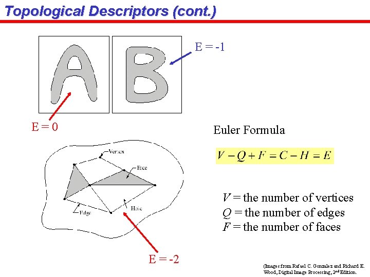 Topological Descriptors (cont. ) E = -1 E=0 Euler Formula V = the number