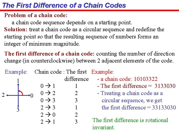 The First Difference of a Chain Codes Problem of a chain code: a chain