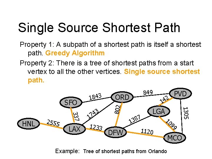 Single Source Shortest Path Property 1: A subpath of a shortest path is itself
