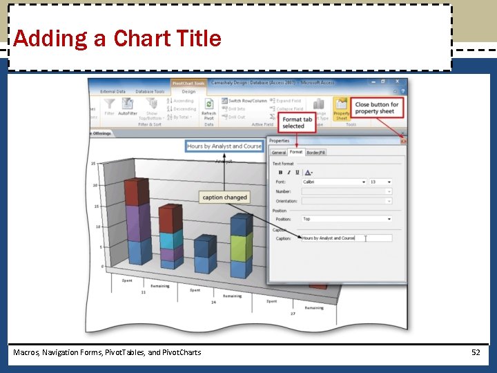 Adding a Chart Title Macros, Navigation Forms, Pivot. Tables, and Pivot. Charts 52 Adding a Chart Title Macros, Navigation Forms, Pivot. Tables, and Pivot. Charts 52