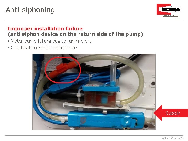 Mini Split Anti Syphon Aspen Pumps Condensate Pumps for MiniSplit Systems R