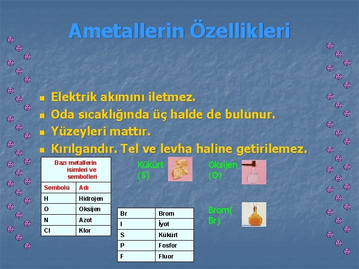 Ametallerin Özellikleri n n Elektrik akımını iletmez. Oda sıcaklığında üç halde de bulunur. Yüzeyleri