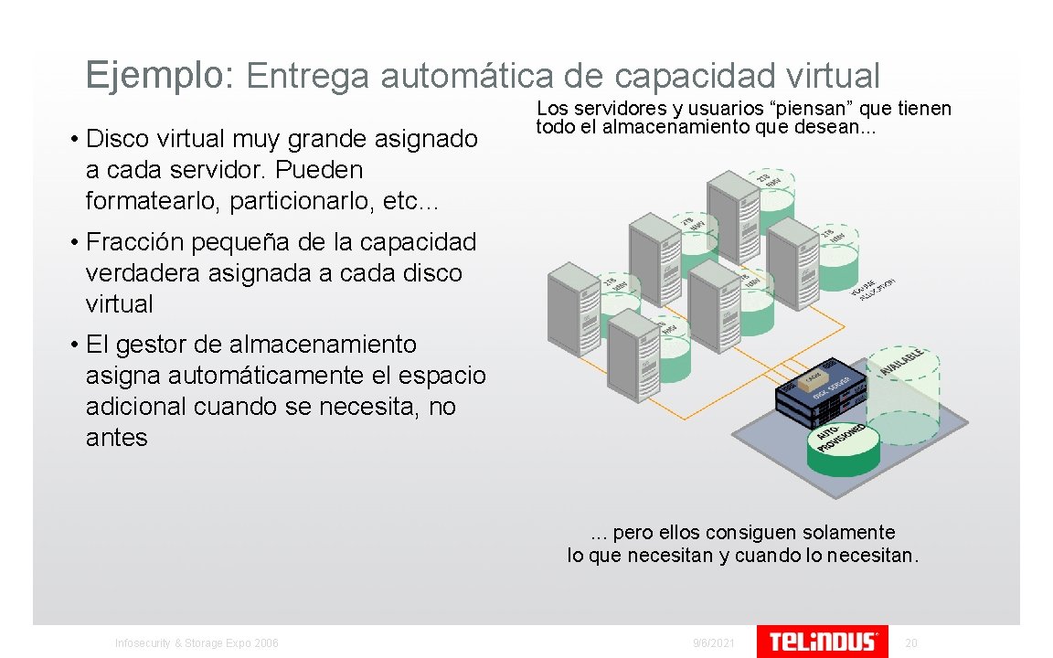 Ejemplo: Entrega automática de capacidad virtual • Disco virtual muy grande asignado a cada