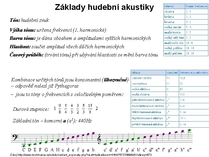 Základy hudební akustiky Tón: hudební zvuk Výška tónu: určena frekvencí (1. harmonické) Barva tónu: