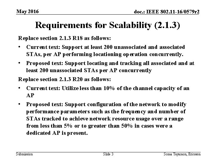 May 2016 doc. : IEEE 802. 11 -16/0579 r 2 Requirements for Scalability (2.