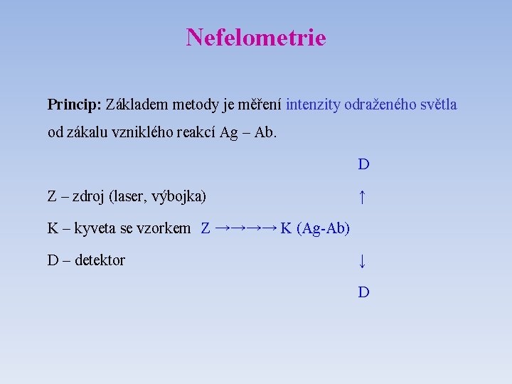 Nefelometrie Princip: Základem metody je měření intenzity odraženého světla od zákalu vzniklého reakcí Ag