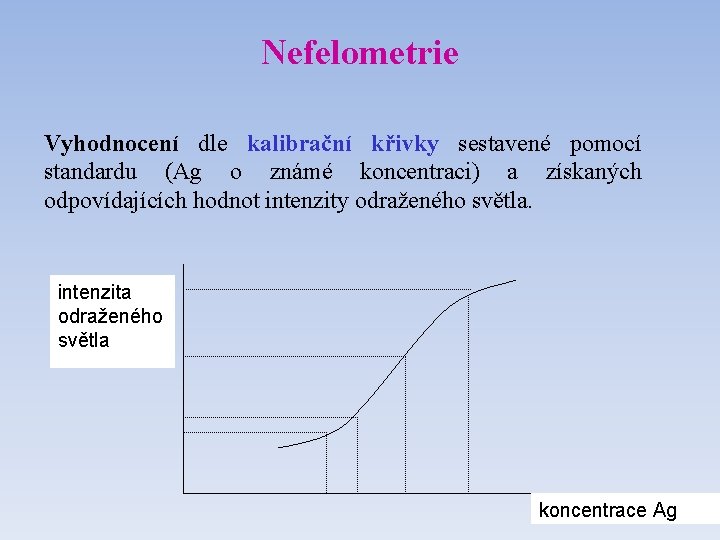 Nefelometrie Vyhodnocení dle kalibrační křivky sestavené pomocí standardu (Ag o známé koncentraci) a získaných