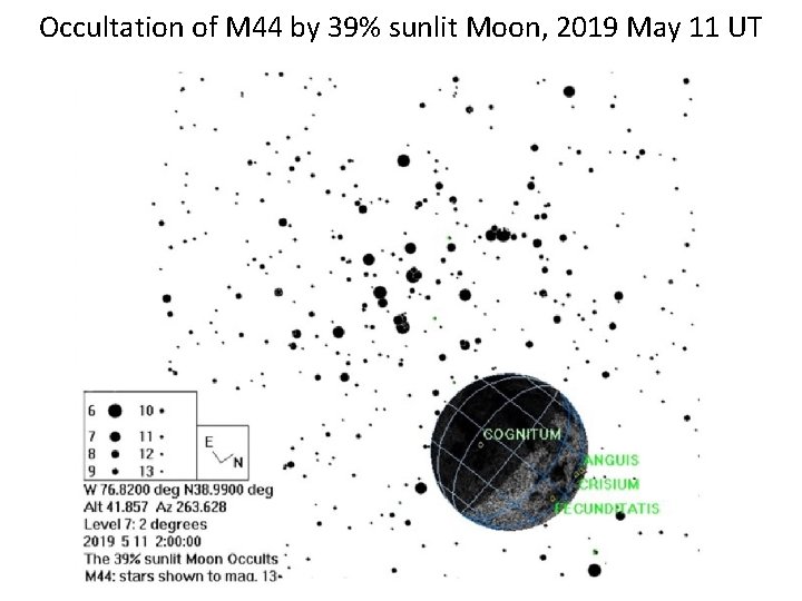 Occultation of M 44 by 39% sunlit Moon, 2019 May 11 UT 