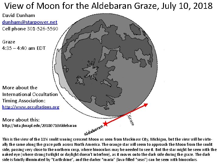 View of Moon for the Aldebaran Graze, July 10, 2018 David Dunham dunham@starpower. net