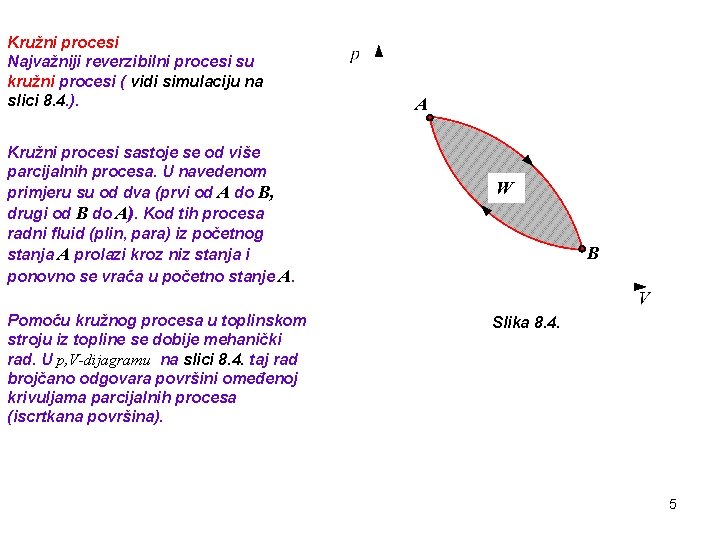 Kružni procesi Najvažniji reverzibilni procesi su kružni procesi ( vidi simulaciju na slici 8.
